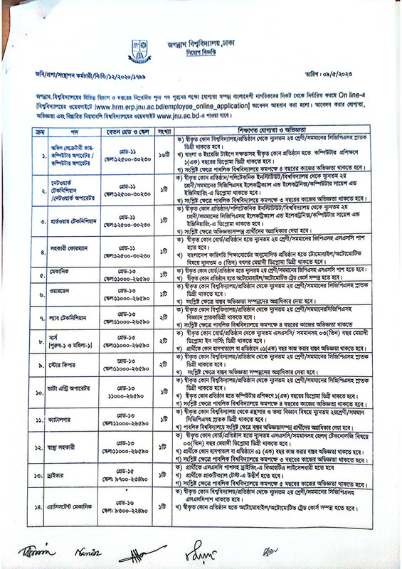 Jagannath-University-JU-Staff-Job-Circular-2023-PDF-2