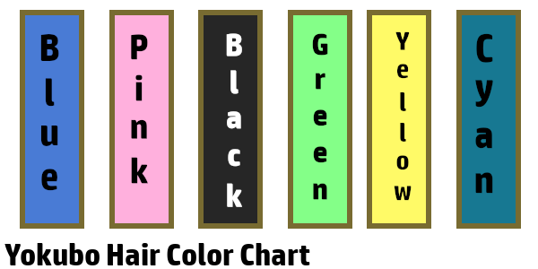 Hair Color Chart