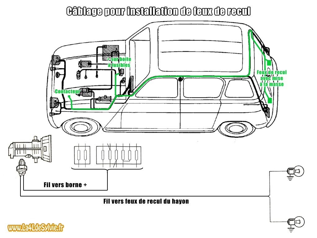 cablage-pour-installation-feux-de-recul-4l