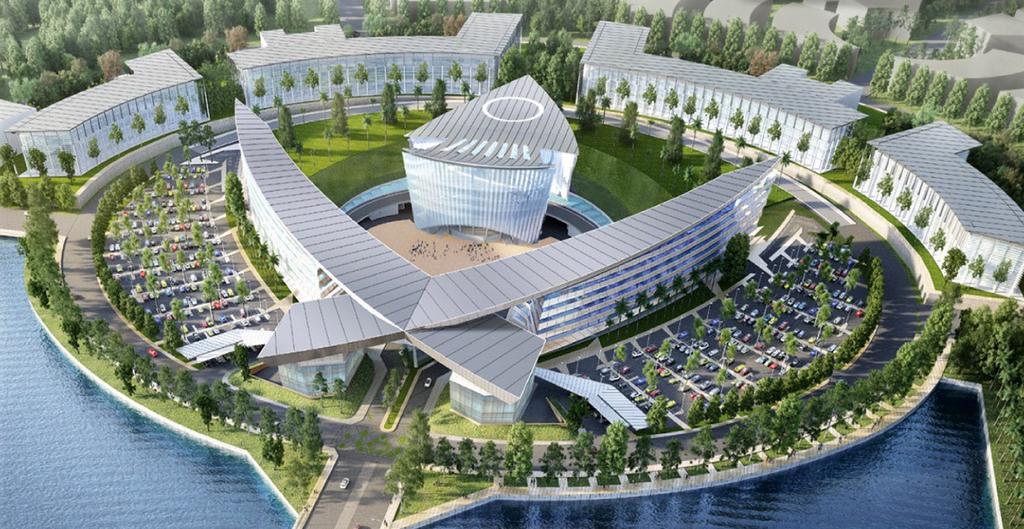 State complex. State complex