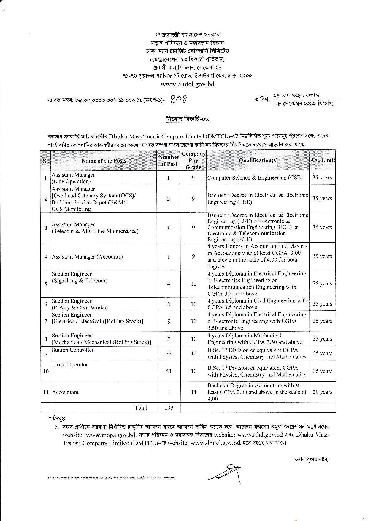 Dhaka Mass Transit Company Limited ( DMTCL )
