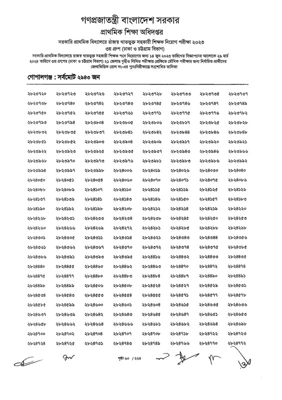 Primary-Assistant-Teacher-3rd-Phase-Exam-Revised-Result-2024-PDF-061