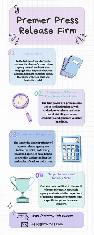 Premier Press Release Firm