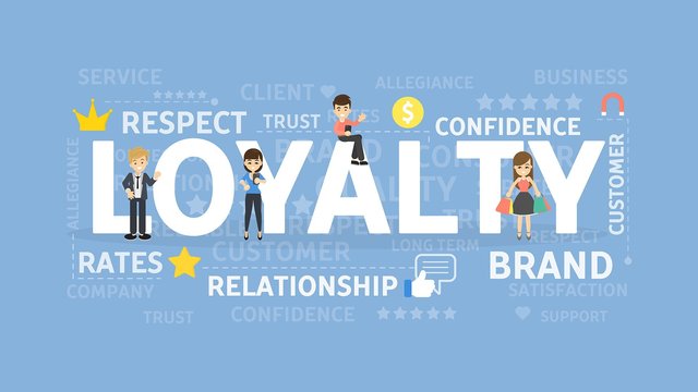 Customer Experience: Brand Promise & Customer Loyalty