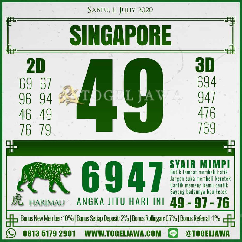 Prediksi Singapore Tanggal 2020-07-11