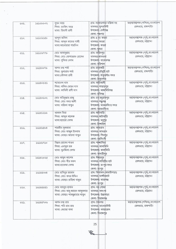 Bangladesh-Railway-Wayman-Job-Appointment-Letter-and-Joining-Notice-From-Panel-List-2024-PDF-25