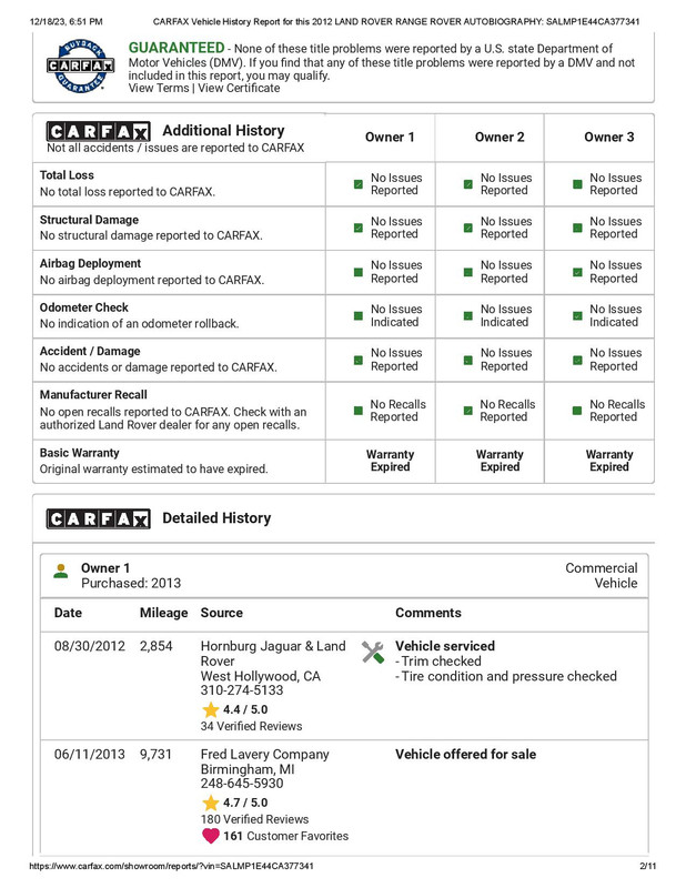 CARFAX-Vehicle-History-Report-for-this-2012-LAND-ROVER-RANGE-ROVER-AUTOBIOGRAPHY-SALMP1-E44-CA377341