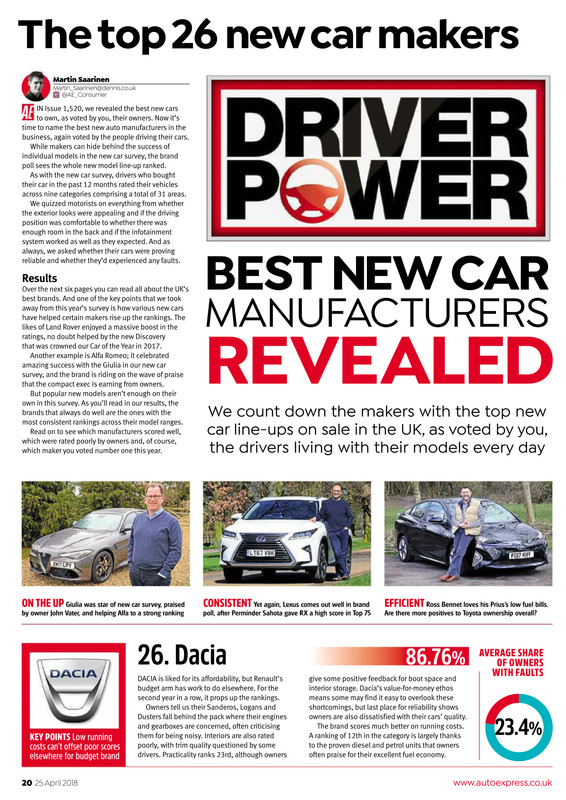 AutoExpress-25April201820