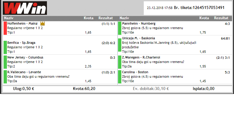 slika