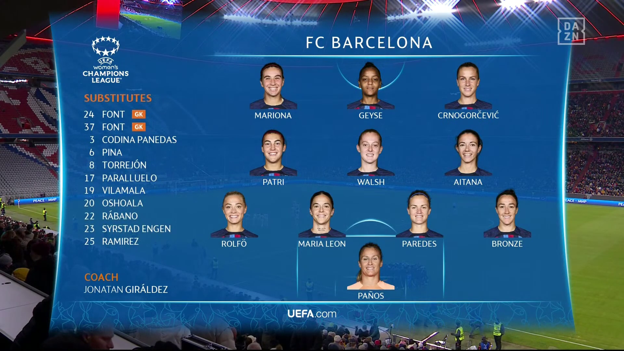 Champions League Femenina 2022/2023 - Grupo D - J4 - Bayern Múnich Vs. FC Barcelona (1080p) (Castellano) 2