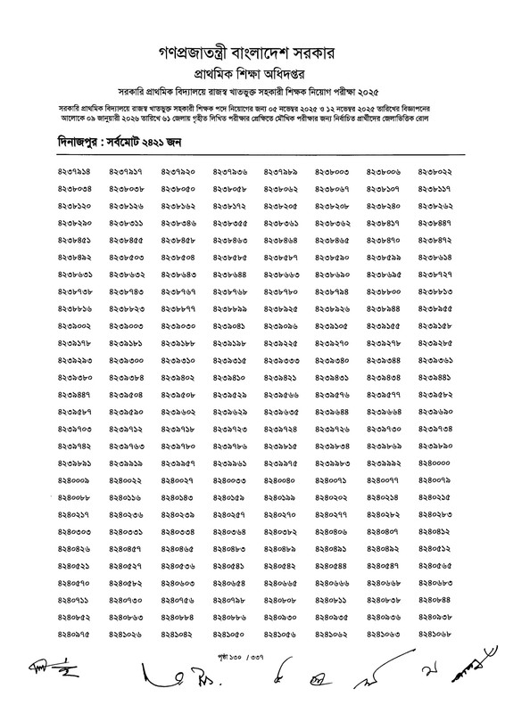 Primary-MCQ-Exam-Result-2026-PDF-132