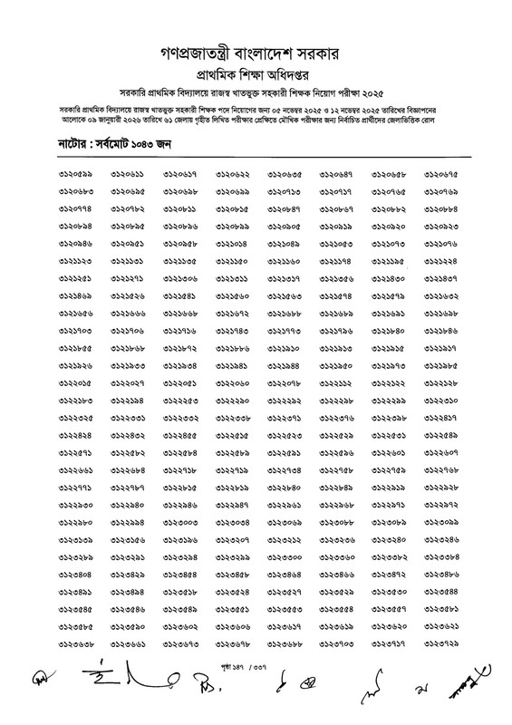 Primary-MCQ-Exam-Result-2026-PDF-149