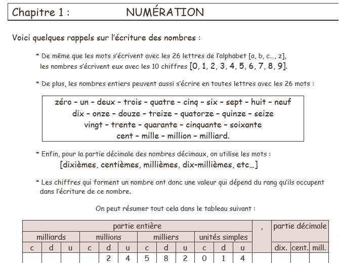 mathematique calcul et mesures