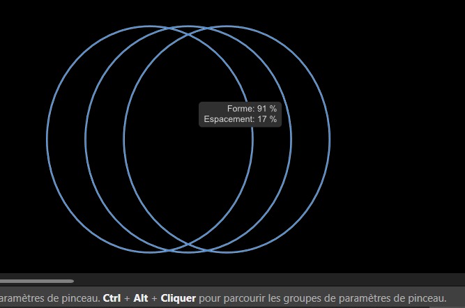 Pinceau scindé en 3 cercles