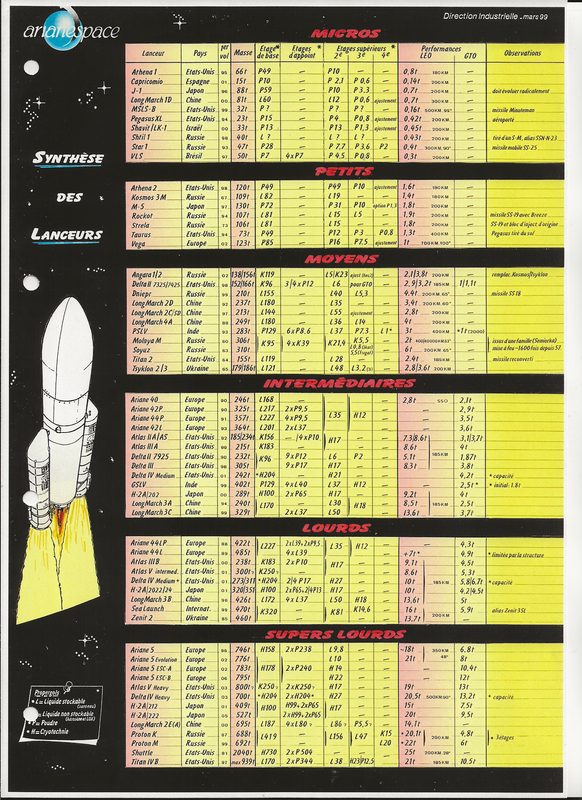 Lanceurs de l'An 2000... 004