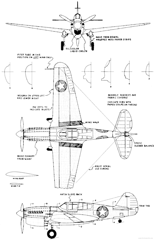 Perfil del Curtiss P-40 Perfil del Curtiss P-40