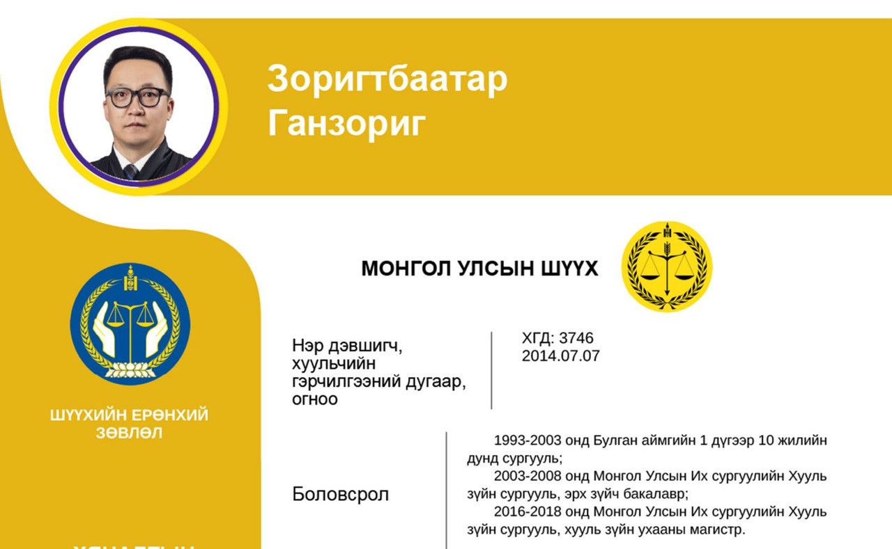 Хяналтын шатны шүүхийн шүүгчид нэр дэвшигч З.Ганзоригийн мэргэжлийн үйл ажиллагааны танилцуулга