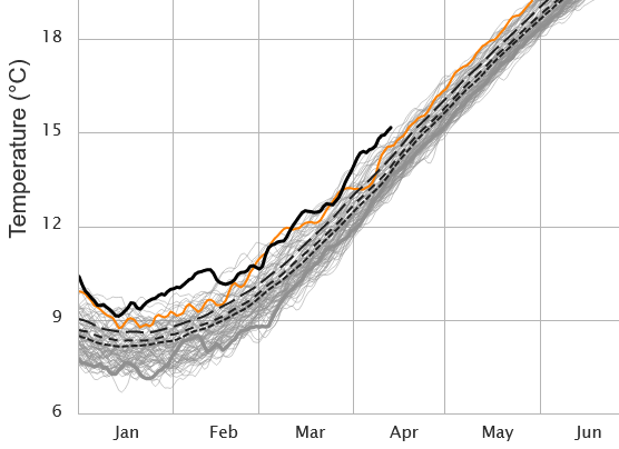 Screenshot-2024-04-18-at-22-36-01-Climate-Reanalyzer.png