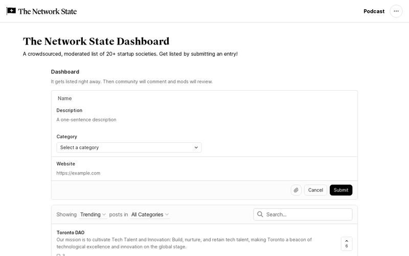 The Network State Dashboard