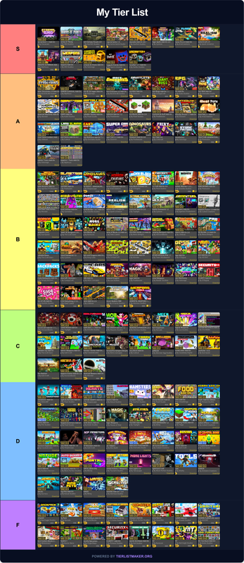 tier list 1783095688590