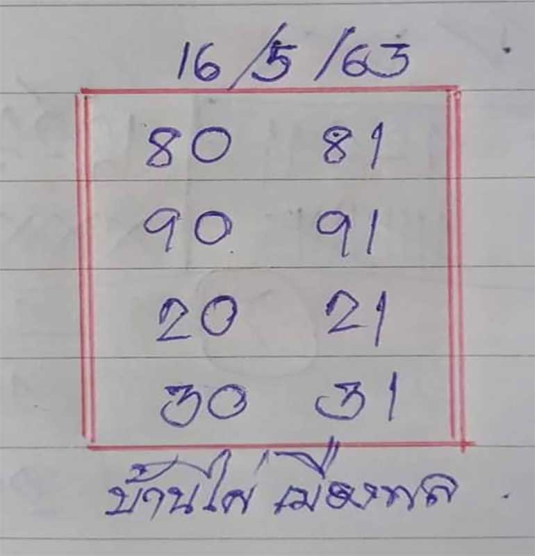 เตรีนมลุ้น! หวยบ้านไผ่เมืองพล ชุดเลขเด็ด 2 ตัวบนล่าง งวด16/5/63