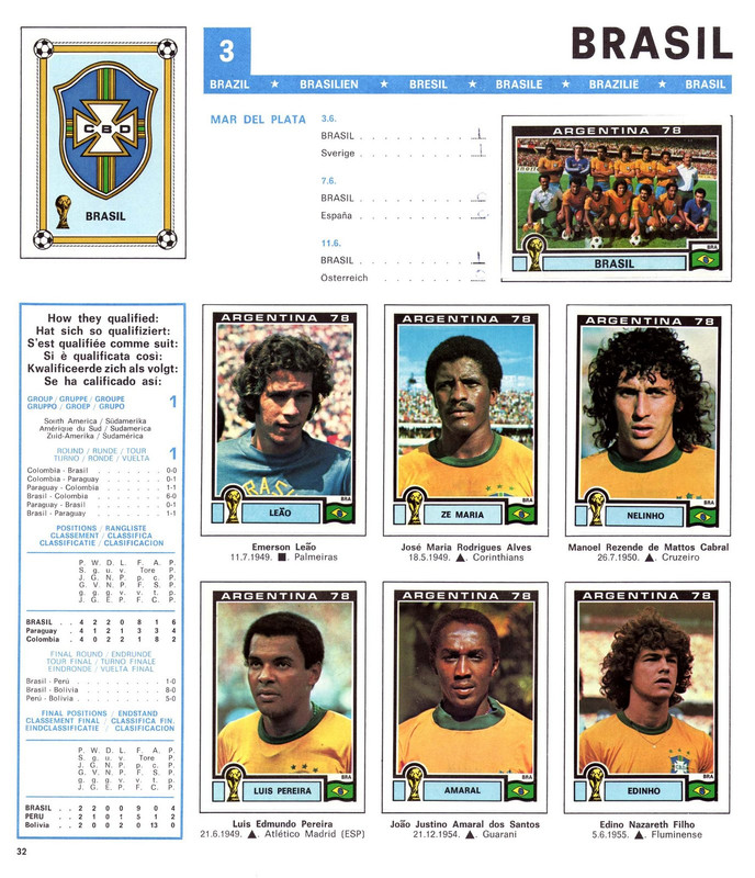 Album FIFA World Cup 1978 Argentina Panini-34