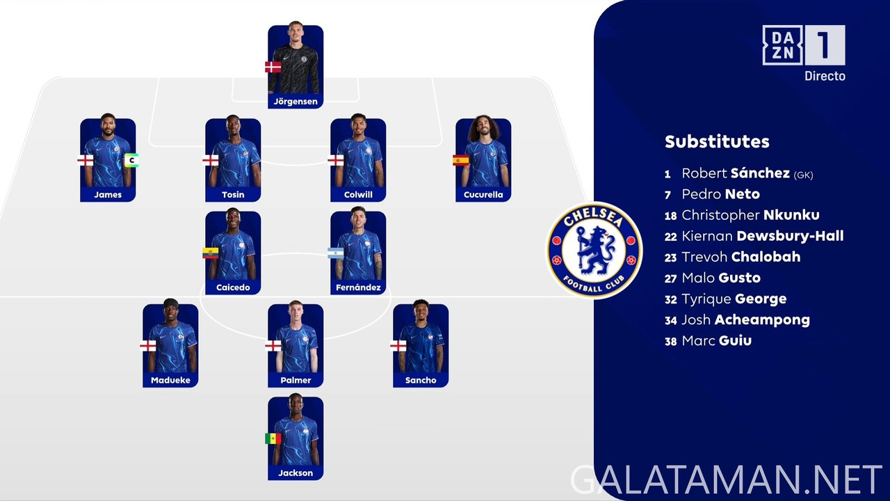 20250203-CHE-WHU-EPL_1ES-1080.mkv_snapshot_07.39.293