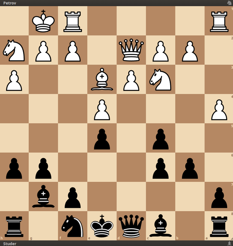 NoelStuder's Blog • How To Use Chess Engines •