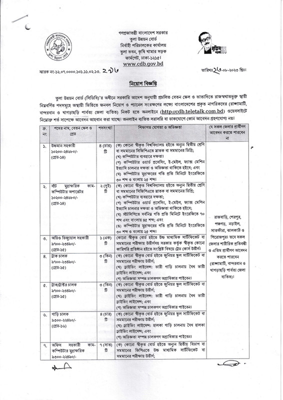 CDB-Job-Circular-2023-PDF-1