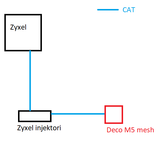 ei-toimi-mesh.png