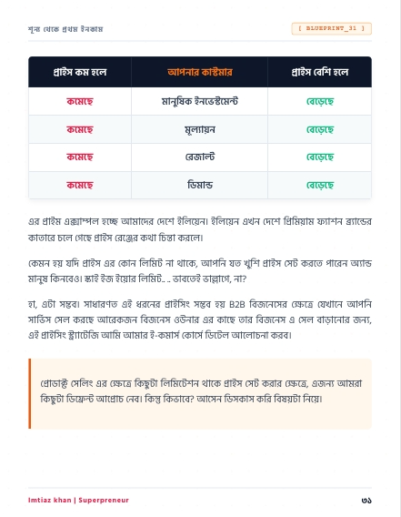 পেজ ১১