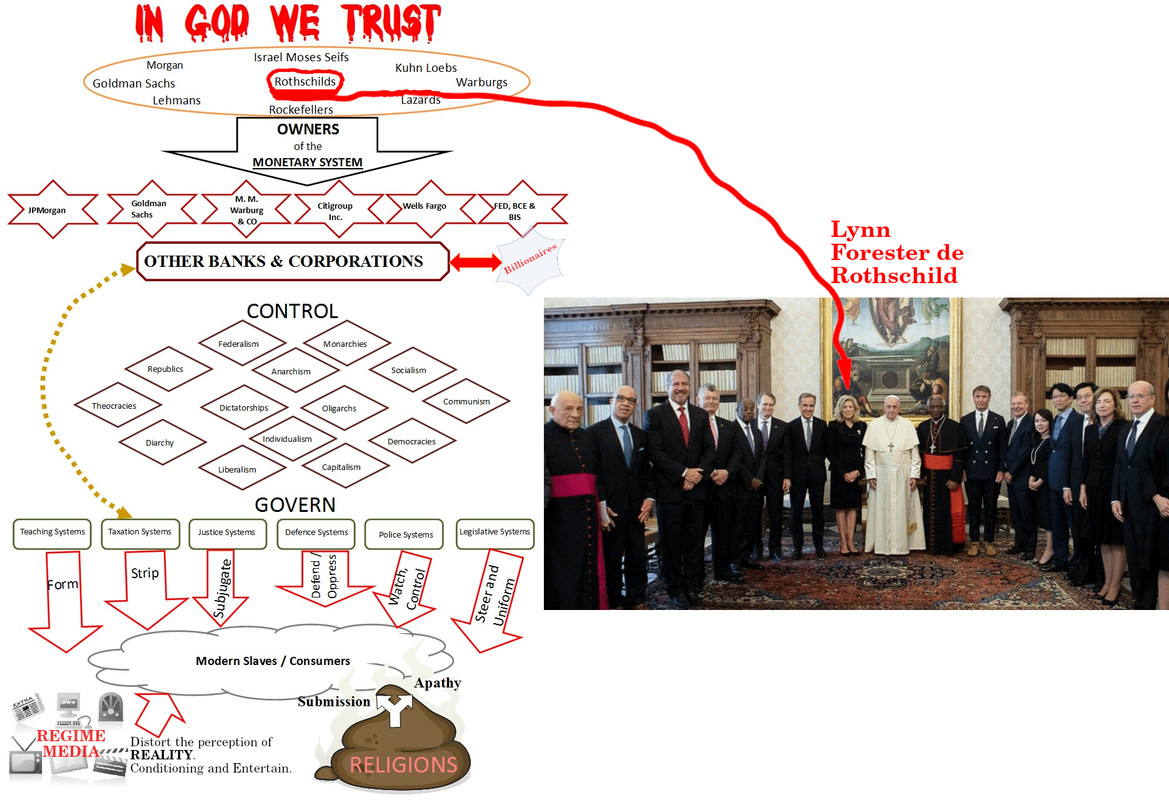 Civilização_Actual_EN_Inclusive_Capitalism