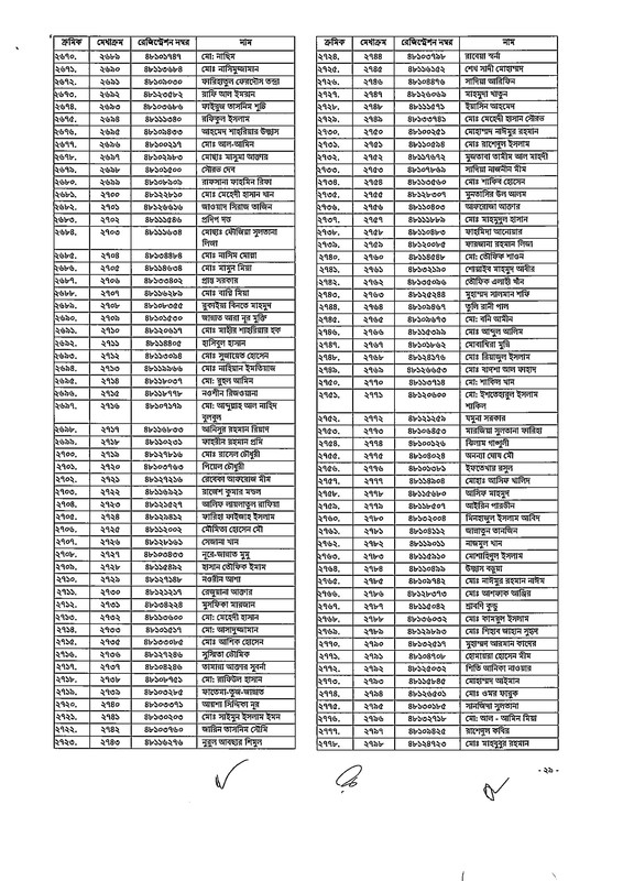 48th-BCS-Gazette-2026-PDF-29