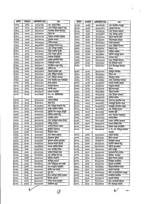 48th-BCS-Gazette-2026-PDF-30