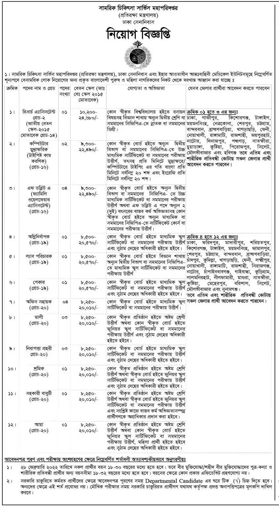 Directorate General of Medical Service DGMS Job Circular 2024 BD Govt Job