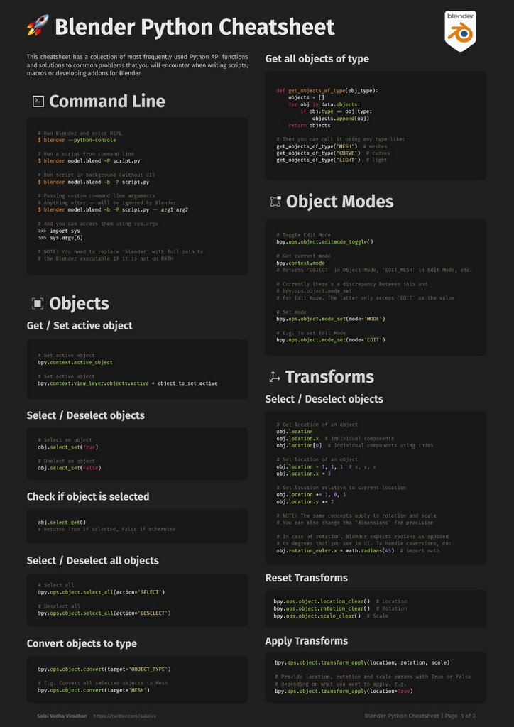 [Image: 7eplr9rq3c3y.jpg]