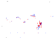 i.postimg.cc/mc38X9jY/goes-magnetometer-1.gif