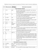 Zlachevskaya-G-35