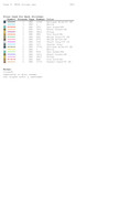 RTO-M694-Stormy-sea-008