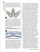 Stilnye-shtuchki-iz-kruzheva-2006-96