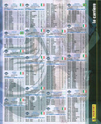 Album-Calciatori-2006-2007-Panini-011