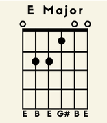E-M-chord