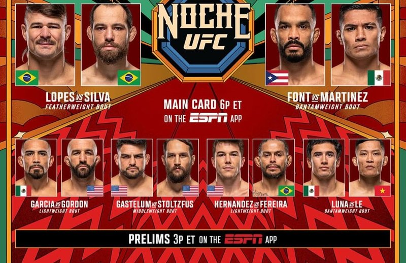 Резултати от UFC Fight Night: Лопес-Силва