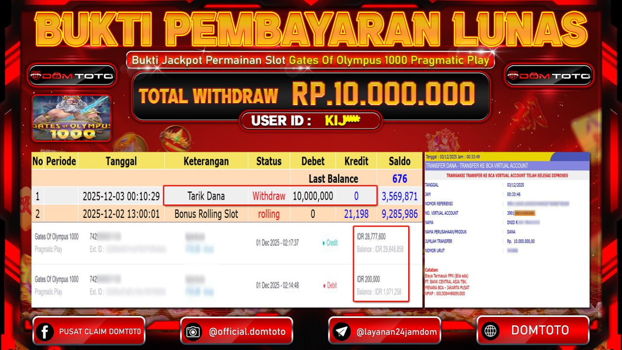 JACKPOT SLOT Menang Slot Gates Of Olympus 1000 Pragmatic Play 03 DECEMBER 2025