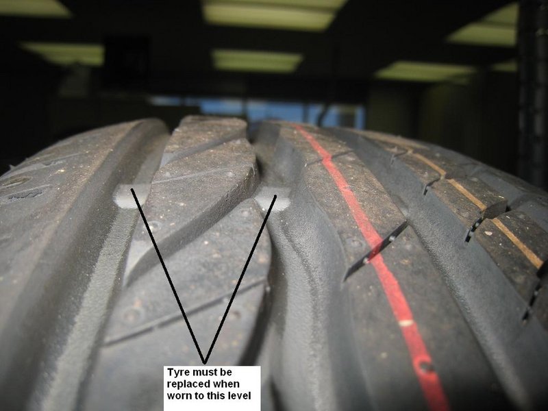 u-http-roadsafety-co-za-wp-content-uploads-2010-03-tread-wear.jpg