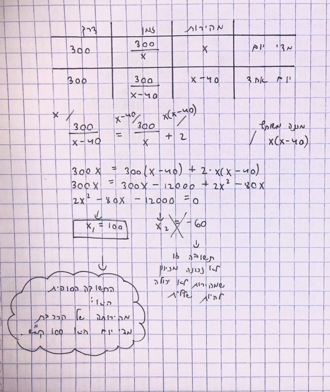54A11DCD-BA37-4D50-A4CD-2B13144D1FCB