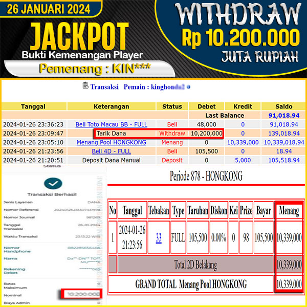 jackpot-togel-pasaran-hongkong-2d-wd-rp-10200000--lunas-di-joyotogel