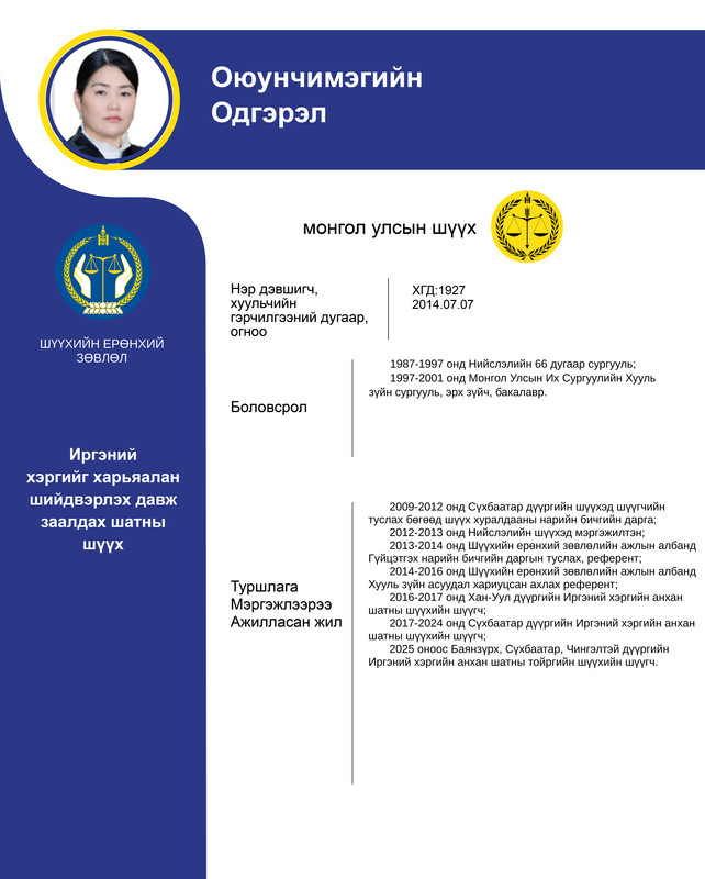 Иргэний хэргийг харьяалан шийдвэрлэх давж заалдах шатны шүүхийн шүүгчид нэр дэвшигч О.Одгэрэлийн мэргэжлийн үйл ажиллагааны танилцуулга