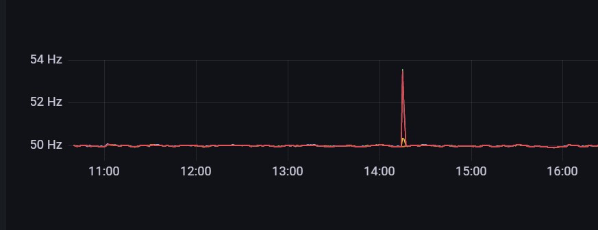 Screenshot 2023-02-22 103924