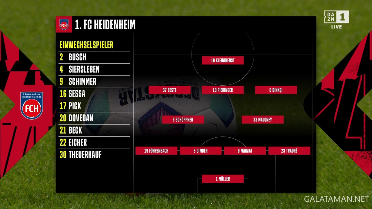 [Image: 02-02-19-40-00-DAZN-1-FHD-FC-Heidenheim-...35-193.jpg]